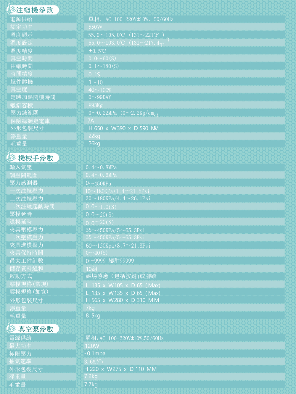 榮譽(yù)版PRO參數(shù).jpg